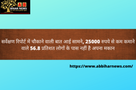 सर्वेक्षण रिपोर्ट में चौकाने वाली बात आई सामने, 25000 रुपये से कम कमाने वाले 56.8 प्रतिशत लोगों के पास नहीं है अपना मकान