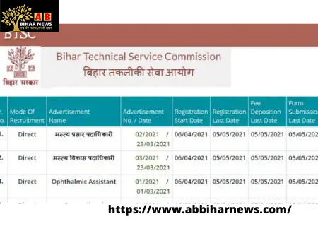  BTSC RECRUITMENT 2021: बीटीएससी ने  कुल 584 पदों पर वैकेंसी निकाली