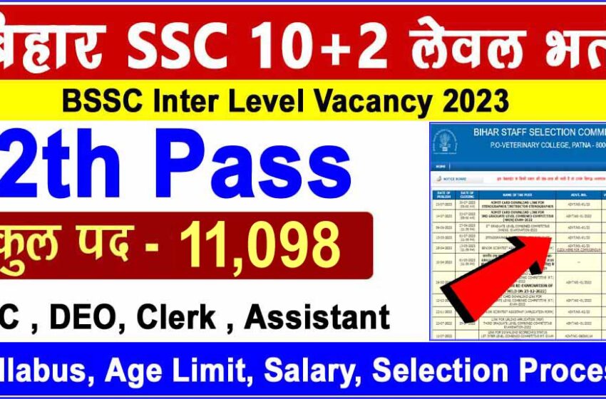  BSSC ने 11 हजार 98 पदों के लिए निकाली वैकेंसी, इंटर पास 27 सितंबर से कर सकते हैं आवेदन